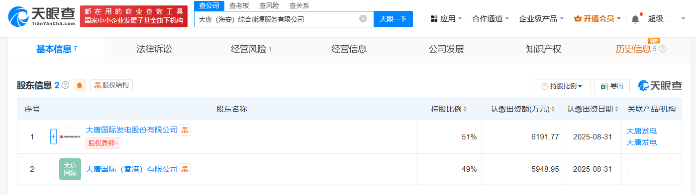 大唐集团进军综合能源服务,区块链技术应用前景分析