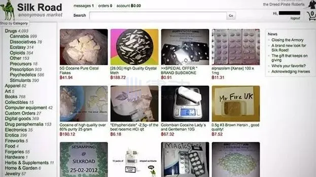 特朗普与Ross Ulbricht:一场关于比特币和政治权力的博弈